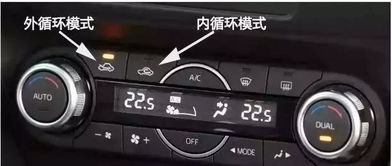 汽车空调风速多少